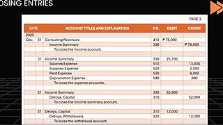 Pinay college student breaks down the full accounting cycle step-by-step in this clear group instruction tutorial