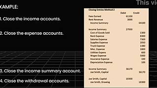 Pinay college student breaks down the full accounting cycle step-by-step in this clear group instruction tutorial