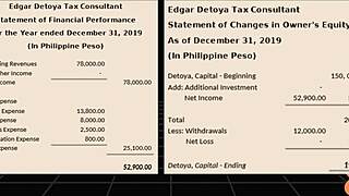 Pinay college student breaks down the full accounting cycle step-by-step in this clear group instruction tutorial